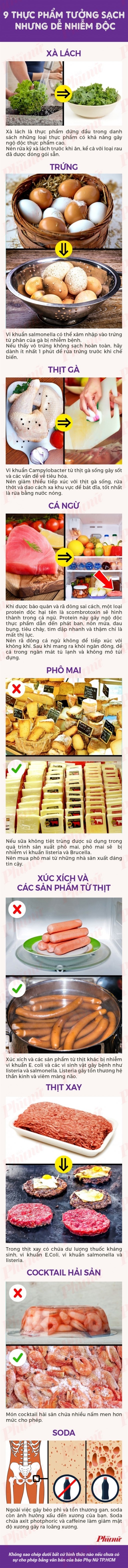 9 thực phẩm dễ nhiễm độc khi chế biến