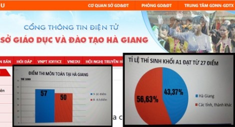 Một mình ông Lương không thể 'bao thầu'