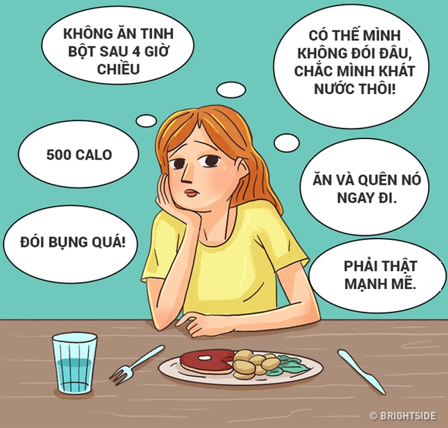 Nhung dau hieu cho thay ban bi roi loan an uong