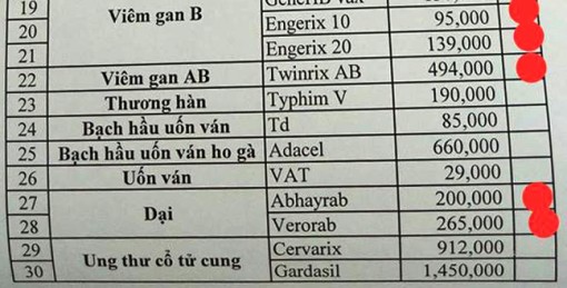 Các cơ sở tiêm chủng công lập ở TP.HCM đã cạn nguồn vắc xin ngừa dại