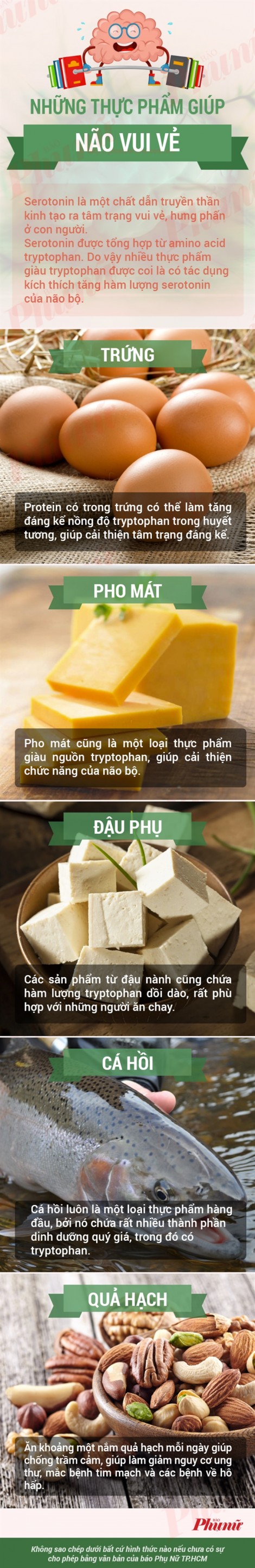 Muốn não vui vẻ hãy ăn những thực phẩm sau