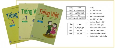 Tôi học phát âm tiếng Việt
