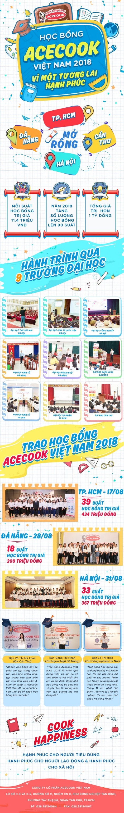 Acecook Việt Nam và hành trình đồng hành cùng sinh viên Việt Nam