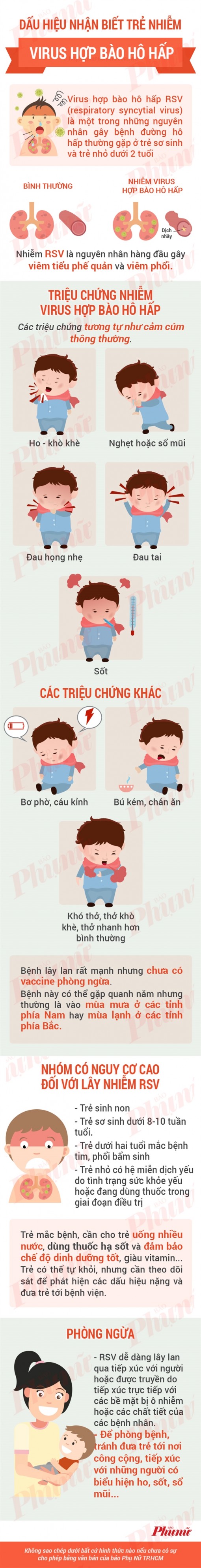 Virus hợp bào hô hấp nguy hiểm thế nào khiến mẹ bỉm sữa lo sợ?