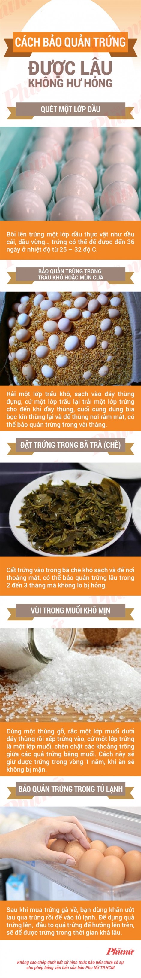 Bà nội trợ không thể bỏ qua 5 mẹo bảo quản trứng này