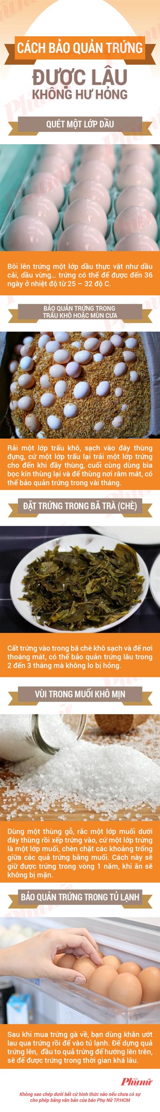 Bà nội trợ không thể bỏ qua 5 mẹo bảo quản trứng này