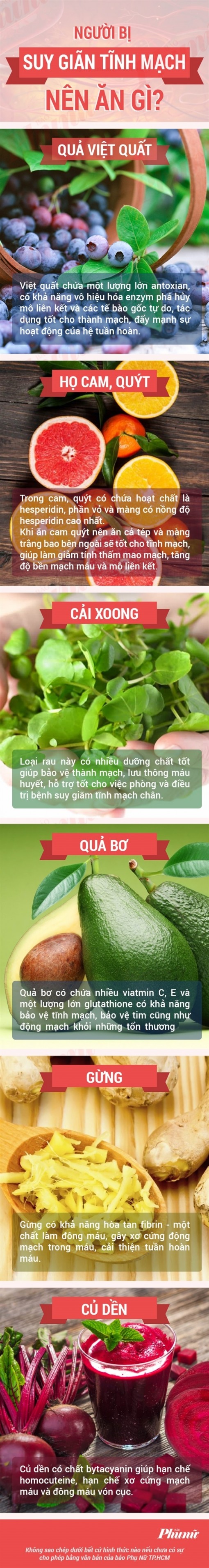 6 loại rau, quả người bị suy giãn tĩnh mạch không thể bỏ qua