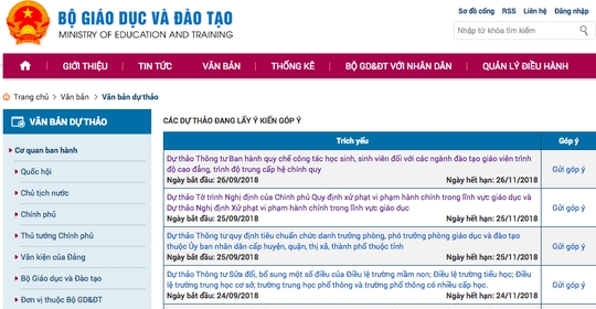 Bo Giao duc Dao tao rut du thao thong tu duoi hoc sinh vien ban dam den lan thu 4