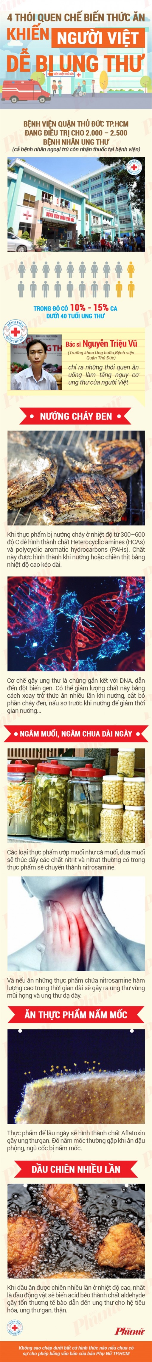 4 thói quen chế biến thức ăn khiến người Việt dễ bị ung thư