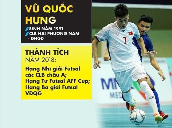 Nguyen Quang Hai nhan danh hieu 'Qua bong vang nam 2018'