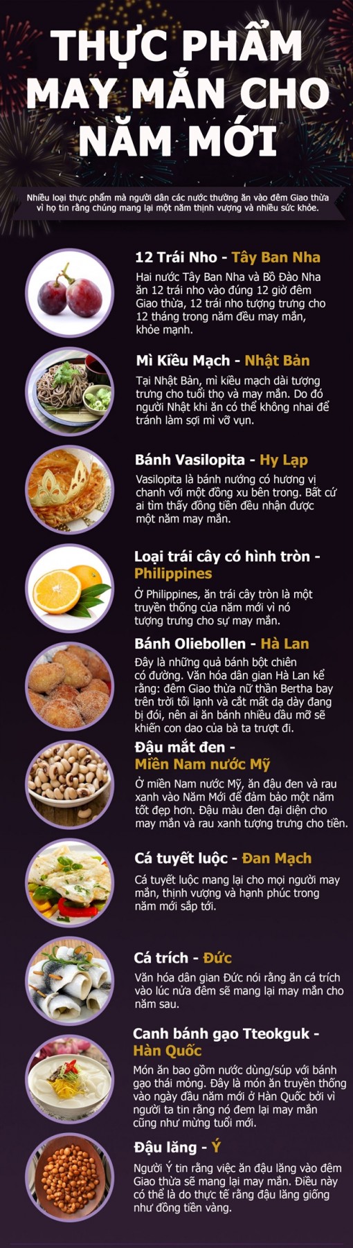 Những món ăn đêm giao thừa đem lại sức khỏe, may mắn ở các nước