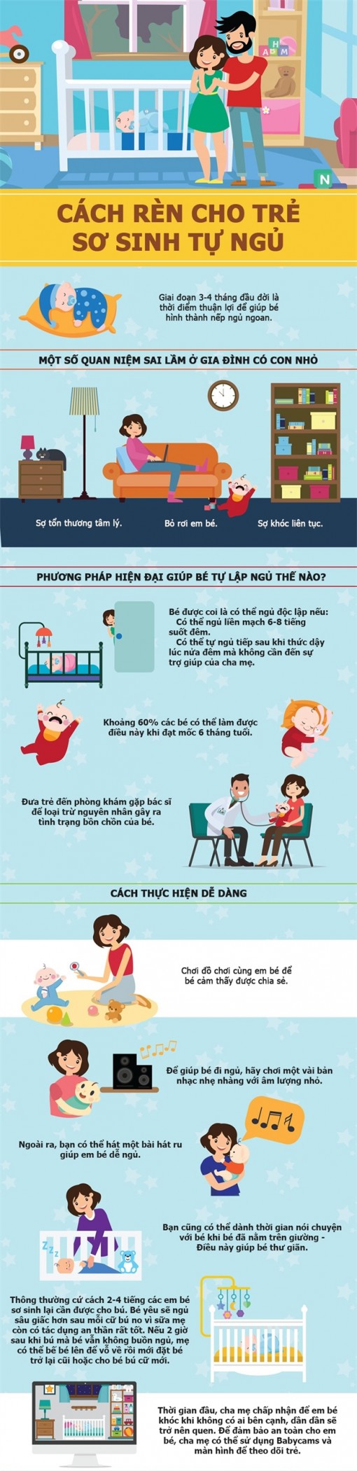 Cách rèn cho trẻ sơ sinh tự ngủ