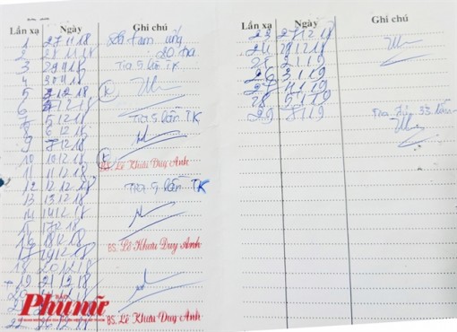 Đang xạ trị, bệnh nhân ung thư bị yêu cầu xin giấy chuyển viện