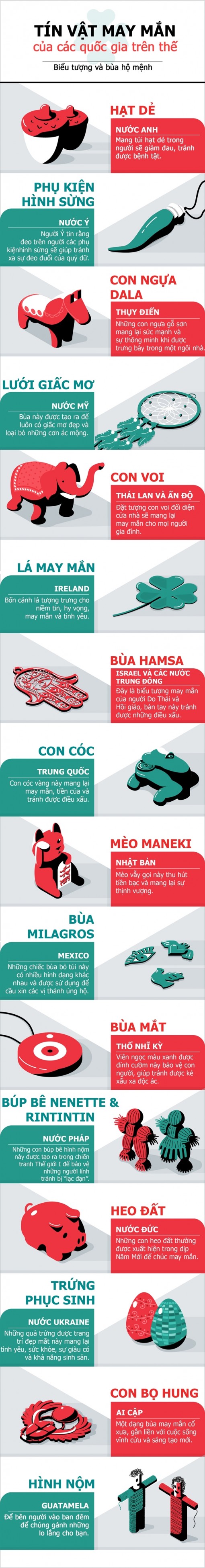 Đặt heo đất trong nhà là một trong 16 điều may mắn, khỏe mạnh trong năm mới