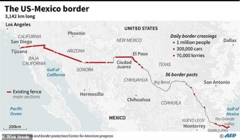 Mỹ chuẩn bị xây dựng bức tường biên giới với Mexico