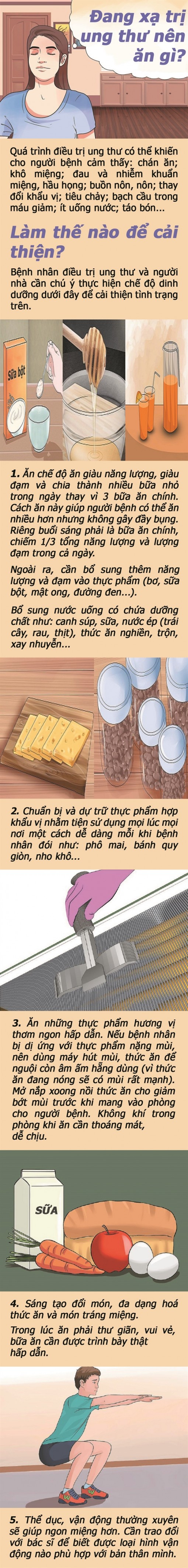 Đang xạ trị ung thư nên ăn gì?