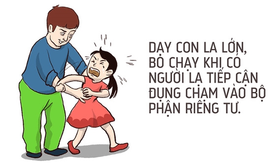 Nguoi la an toan va khong an toan