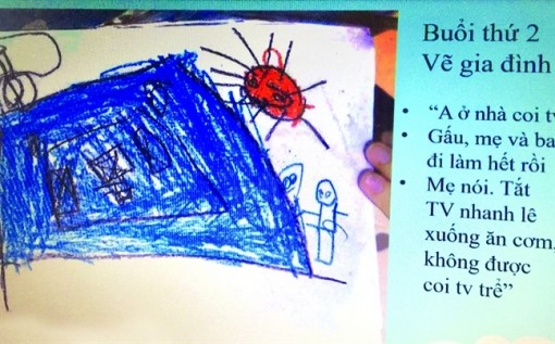 Chữa bệnh tâm lý bằng tranh, nhạc, thủ công…