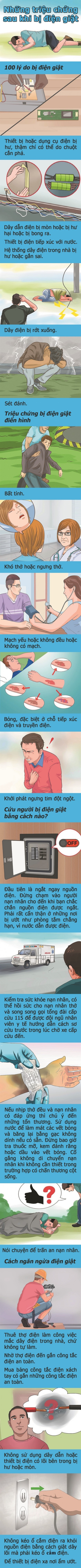 Cách sơ cứu người bị điện giật