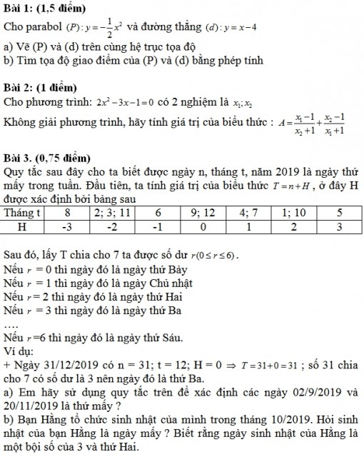 Gợi ý giải đề thi môn toán tuyển sinh lớp 10 TP.HCM