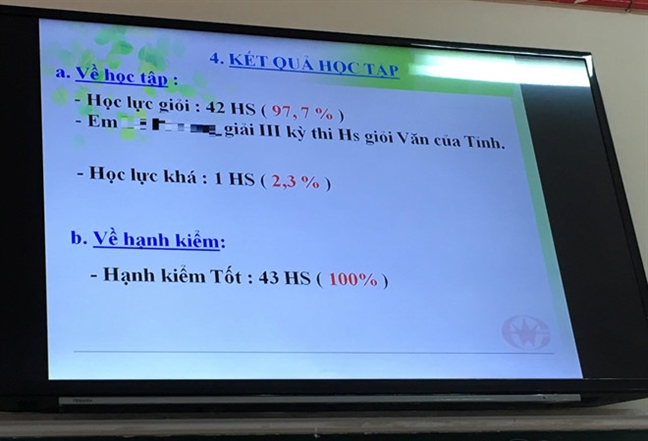 Nganh giao duc dang co qua nhieu van de, sao cac lãnh dạo van con ngòi yen?