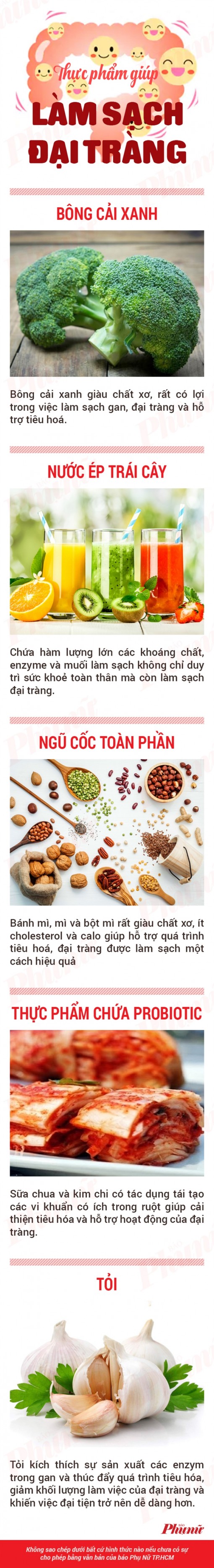 Thực phẩm giúp thải độc cho ruột già