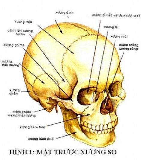 Bị bệnh ở nền sọ có được mổ nội soi?