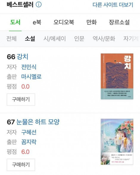 Hậu ly hôn, sách của Goo Hye Sun lọt danh sách bán chạy nhất tại Hàn Quốc