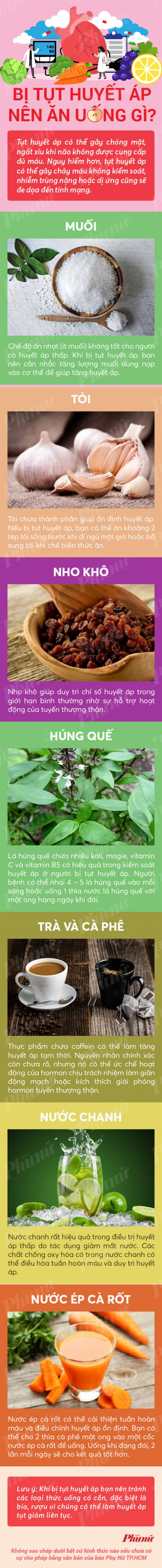 Tụt huyết áp nên ăn gì, uống gì?