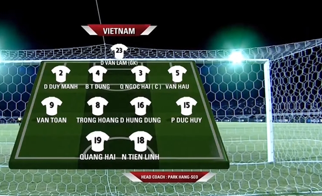 Tuyen Viet Nam gianh chien thang 3-1 truoc Indonesia