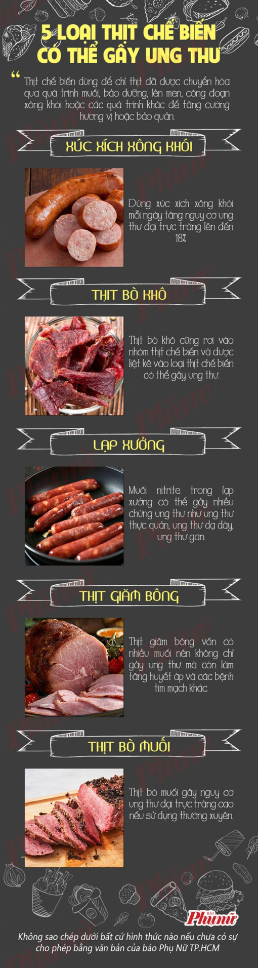 5 loại thịt chế biến sẵn có nguy cơ cao gây ung thư