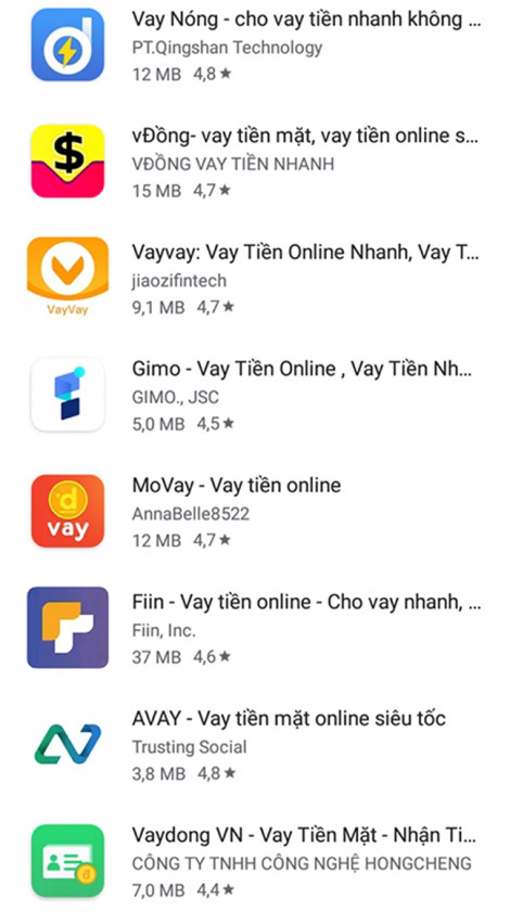 Vay tiền qua ứng dụng online, lãi suất 1.600%/năm