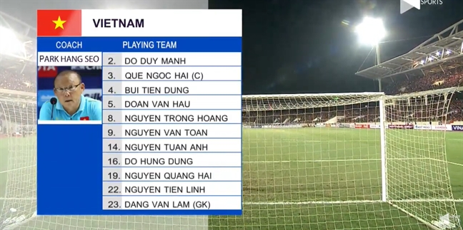 Viet Nam 0 - 0 Thai Lan, doi tuyen Viet Nam giu vi tri 'dinh' bang G