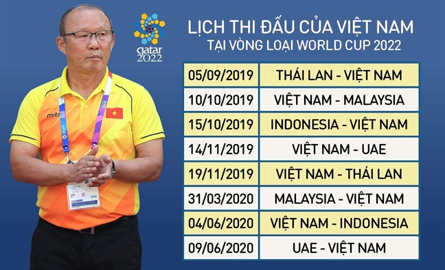 Viet Nam 0 - 0 Thai Lan, doi tuyen Viet Nam giu vi tri 'dinh' bang G