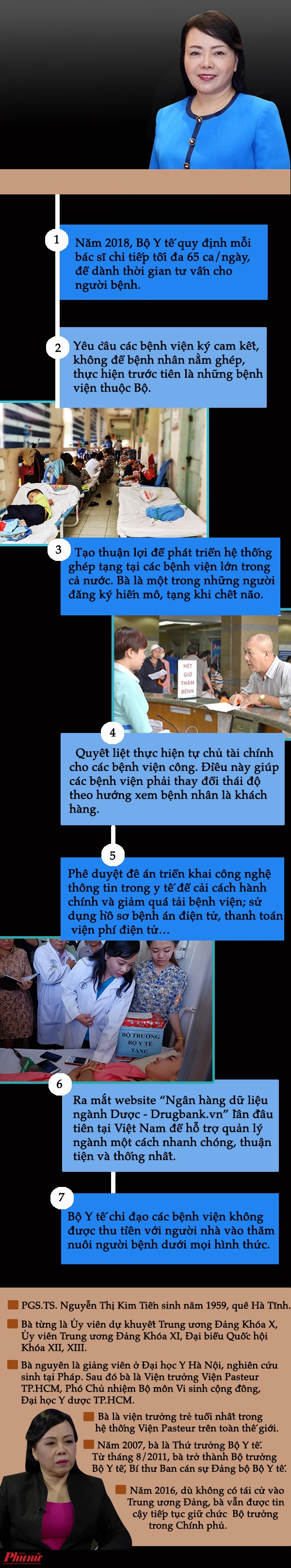 Dau an khi lam Bo truong Y te cua ba Nguyen Thi Kim Tien