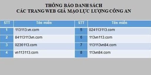 Canh bao nhieu trang web gia mao luc luong cong an