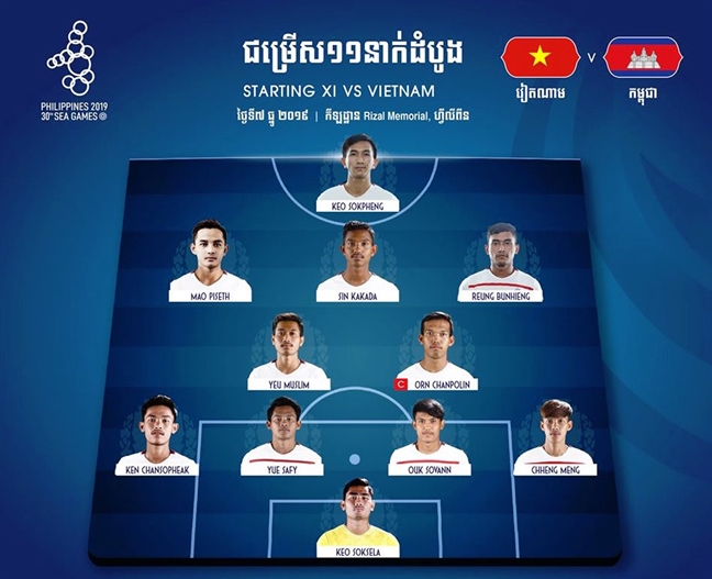 Viet Nam 4-0 Campuchia: Van Toan tu choi ban thang danh du cho Campuchia