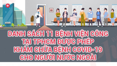 Công bố 11 bệnh viện công tại TPHCM được phép khám chữa bệnh COVID-19 cho người nước ngoài