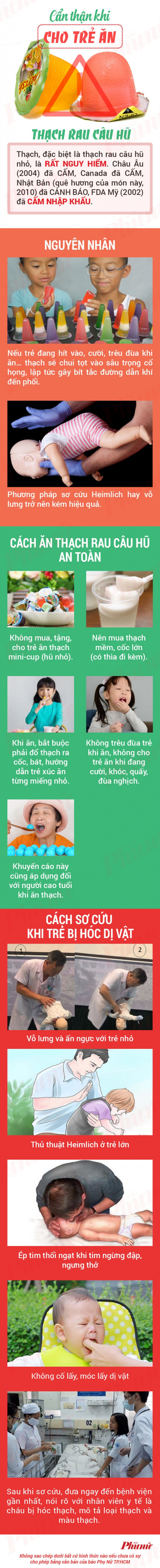 Loại thực phẩm nhiều nước cấm nhưng cha mẹ vẫn mua cho con nhỏ khi tết đến.