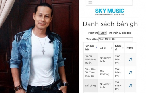 Sky Music nhận sai, chi trả bước đầu 700 triệu đồng tiền vi phạm tác quyền