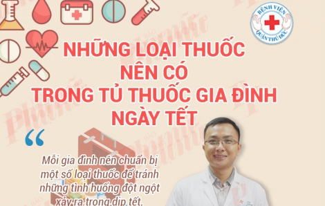 Trữ sẵn những loại thuốc sau để không đến bệnh viện ngày Tết