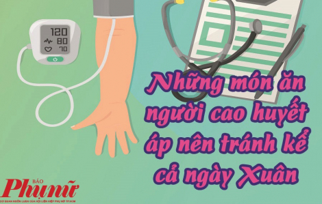 Những món ăn người cao huyết áp nên tránh kể cả ngày Tết