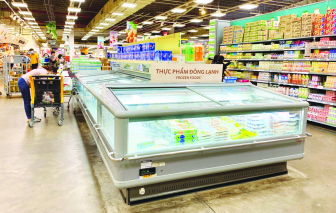 Thị trường diễn biến khó lường do dịch bệnh