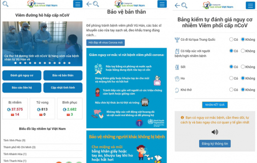 Bộ Y tế triển khai app cho người dân tự đánh giá nguy cơ nhiễm nCoV