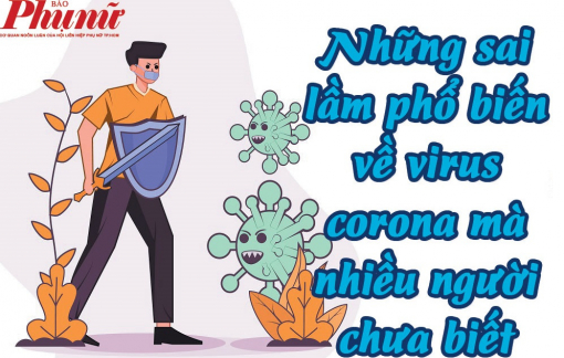 Những sai lầm phổ biến về virus corona mà nhiều người chưa biết