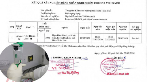 Nữ sinh lớp 12 tử vong ở Huế có kết quả âm tính với COVID-19