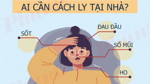 7 ‘bí quyết’ cách ly tại nhà nhằm hạn chế mắc COVID-19