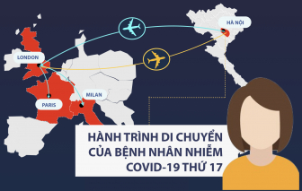 Hành trình phức tạp của bệnh nhân thứ 17 nhiễm COVID-19