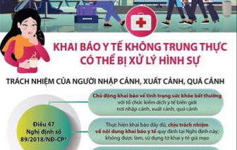 Khai báo y tế không trung thực có thể bị xử lý hình sự
