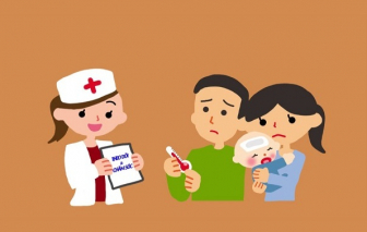 7 việc cần làm khi bạn sốt, ho, đau họng, khó thở